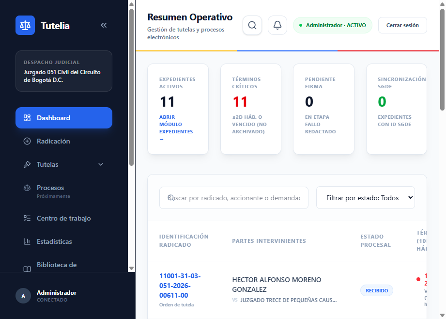 Resumen operativo Jurion